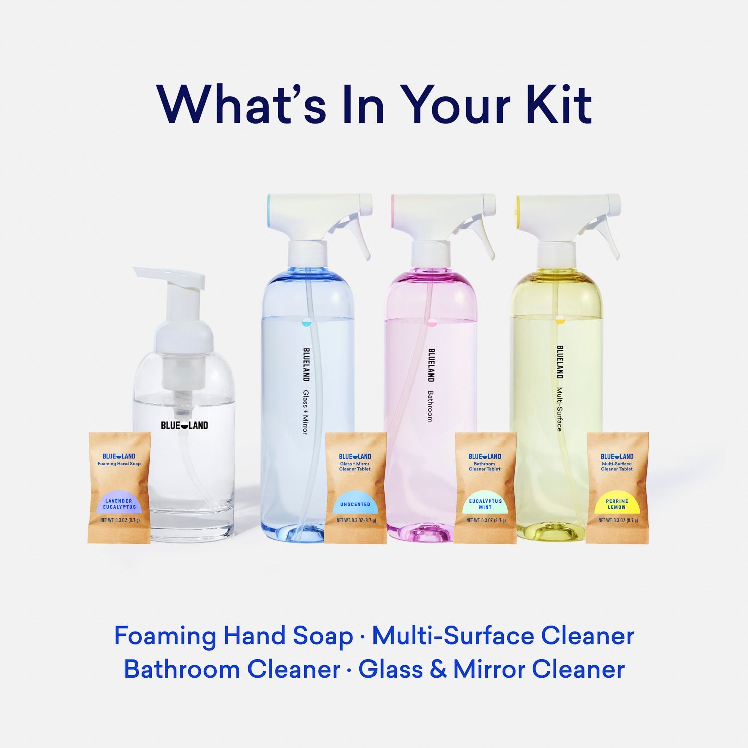 Clean Essentials Kit - Image 2